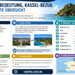 kasselladi