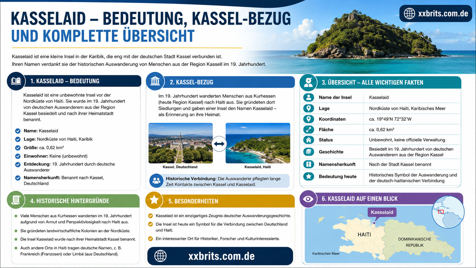 kasselladi